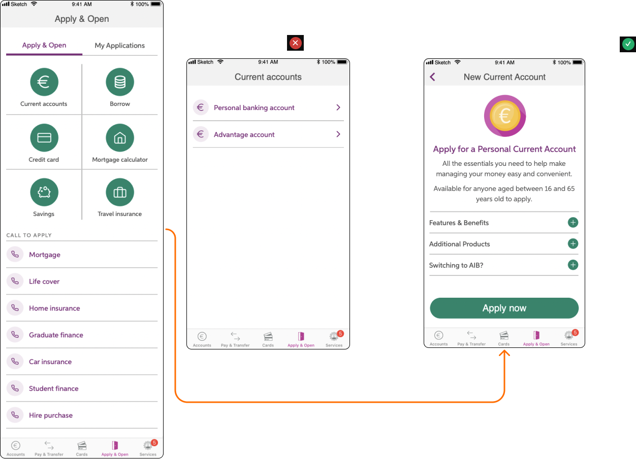 User testing journey screenshots - "Skip this page" (removed) and "Go to new current account or Advantage account straightway" (kept).
